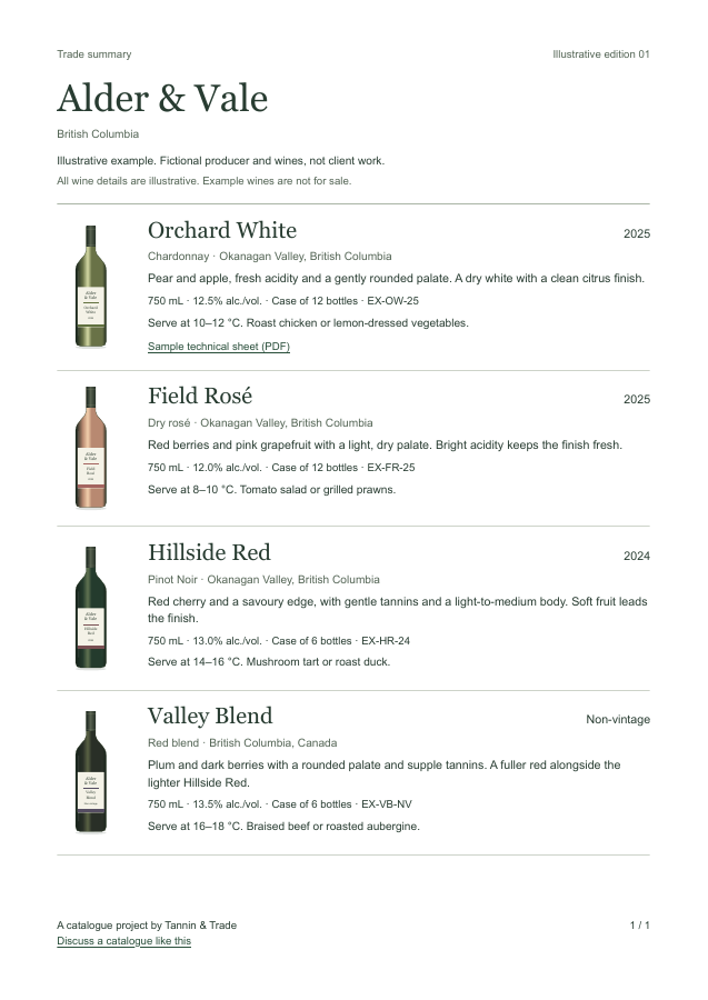 One-page illustrative Alder and Vale trade summary with all four wines